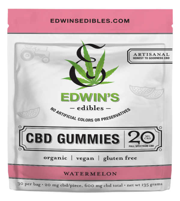 Watermelon - CBD Gummies